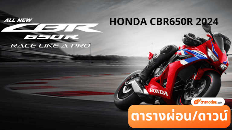 HONDA CBR650R 2024