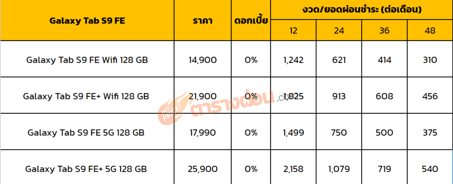 ตารางผ่อน Galaxy Tab S9 FE