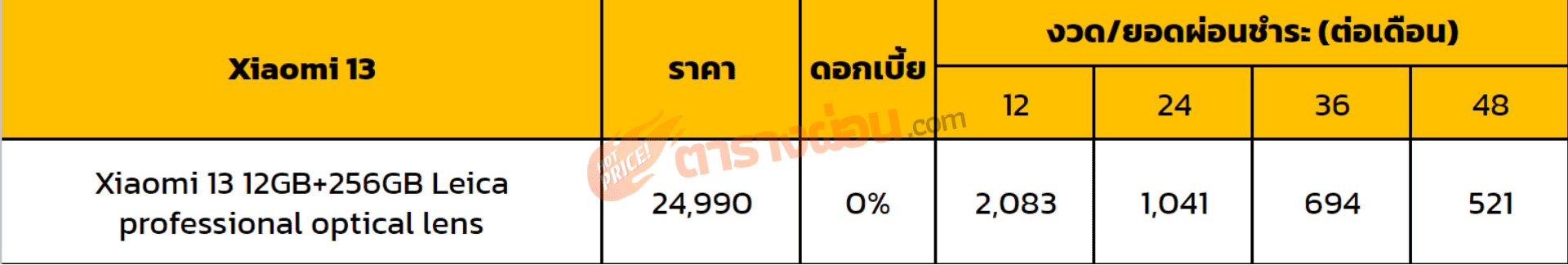 ตารางผ่อน Xiaomi 13