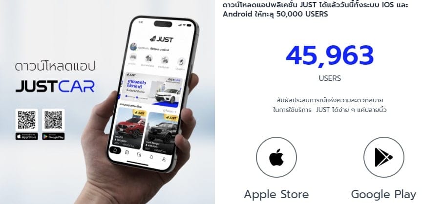 JustCar เว็บไซต์สำหรับ ซื้อ-ขายรถมือสอง อันดับ 1 ที่ได้รับความนิยมมากที่สุด